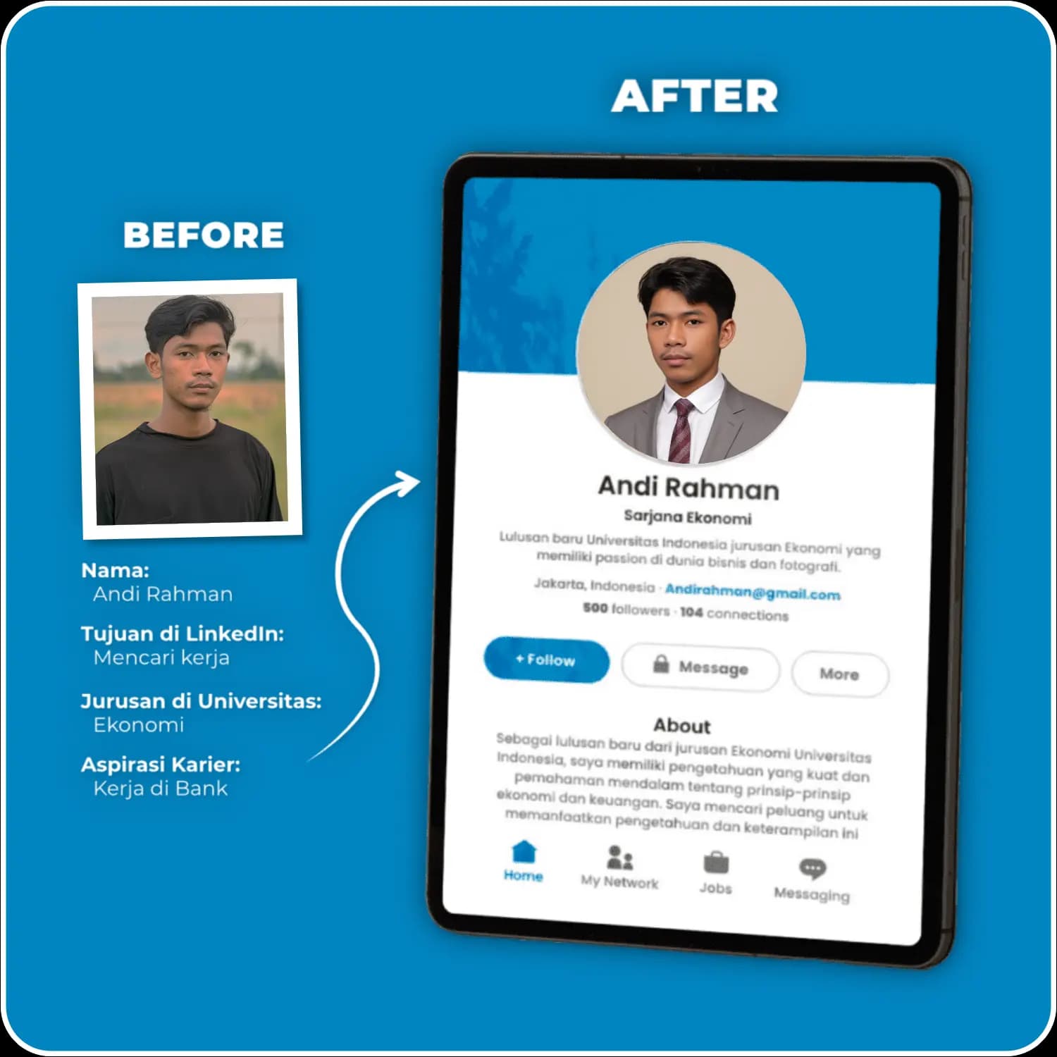 LinkedIn Analyzer